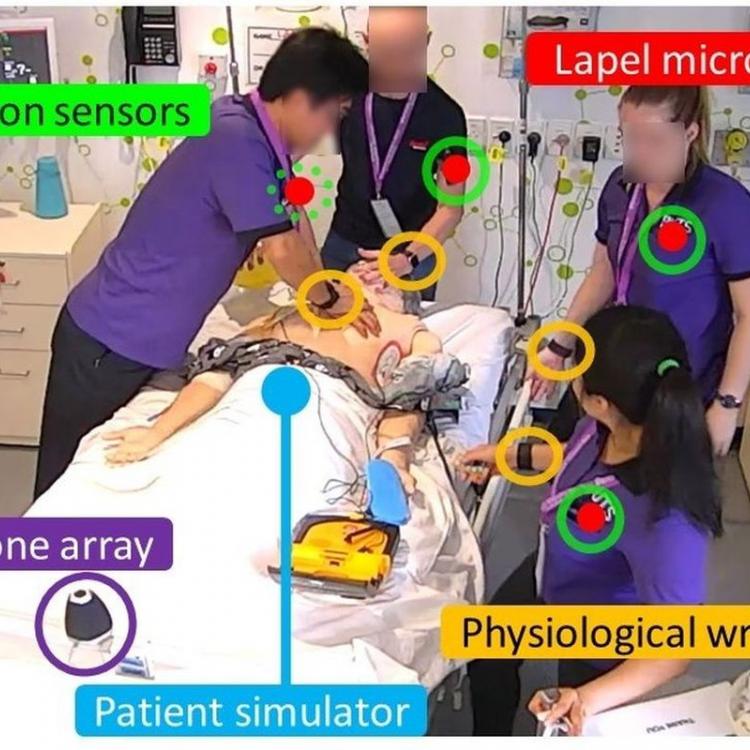Simulation with manikins and nursing students equipped with sensors that generate digital traces of activity